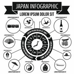Japan infographic elements, simple style