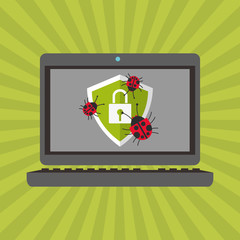 Cyber Security antivirus design 