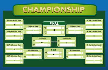 Table sequence of result sets, stages of a championship groups - obrazy, fototapety, plakaty