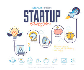 Startup project icon collection