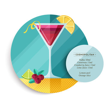 Cosmopolitan Cocktail Drink Recipe For Party