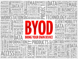 BYOD - bring your own device acronym word cloud concept
