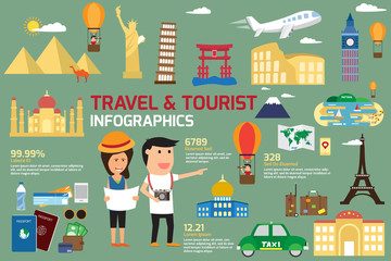 Obraz na płótnie Canvas Travel and tourism infographic elements and world landmark icon.