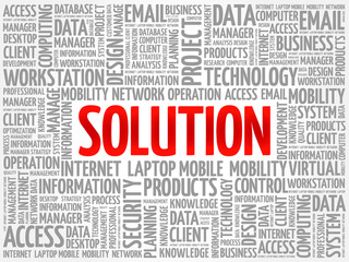 Solution word cloud concept