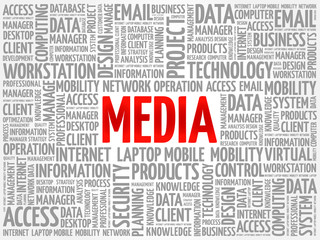 MEDIA word cloud, business concept