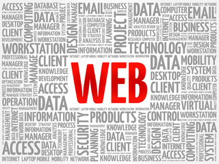 WEB word cloud concept