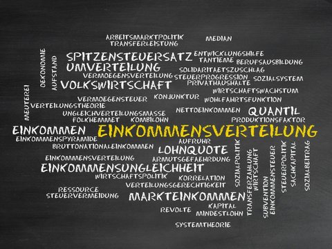 Einkommensverteilung