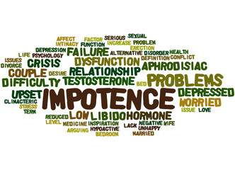 Impotence, word cloud concept 3