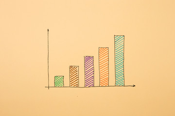  Financial graphs drawn with colored pens
