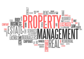 Word Cloud Property Management