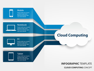 cloud computing infographic vector - 106258719