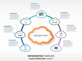cloud computing infographic vector