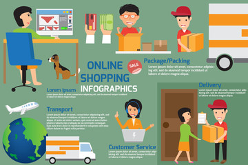online shopping infographics. vector illustation.