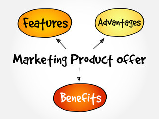 Marketing product offer mind map flowchart business concept for presentations and reports
