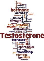 Testosterone, word cloud concept 9