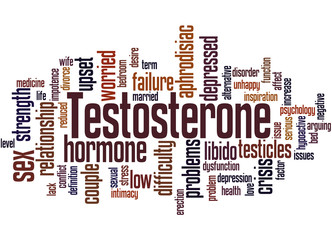 Testosterone, word cloud concept