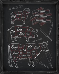 butchering beef diagram, pork, lamb and knife
