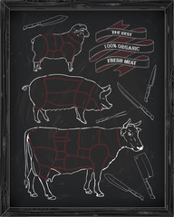butchering beef diagram, pork, lamb and knife