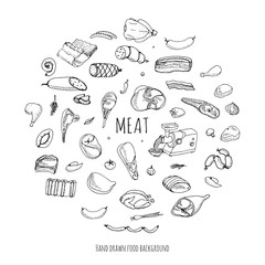 Hand drawn doodle set of cartoon different kind of meat and poultry Meat set Vector illustration Sketchy meat elements collection Lamb Pork Ham Mince Chicken Steak Bacon Sausage Salami Delicatessen