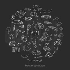 Hand drawn doodle set of cartoon different kind of meat and poultry Meat set Vector illustration Sketchy meat elements collection Lamb Pork Ham Mince Chicken Steak Bacon Sausage Salami Delicatessen