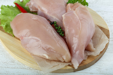 Raw chicken breast