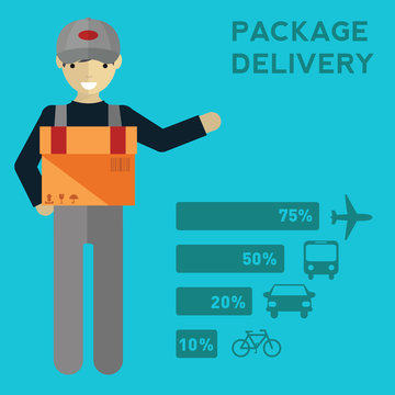 Man postal delivery courier man with infographics