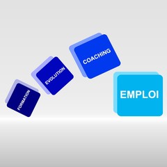 Formation - évolution - coaching - emploi