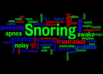 Snoring, word cloud concept 7