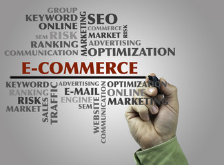 Hand with marker writing E-Commerce word cloud, business concept