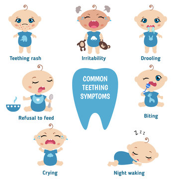Baby teething symptoms