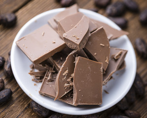 Milk Chocolate