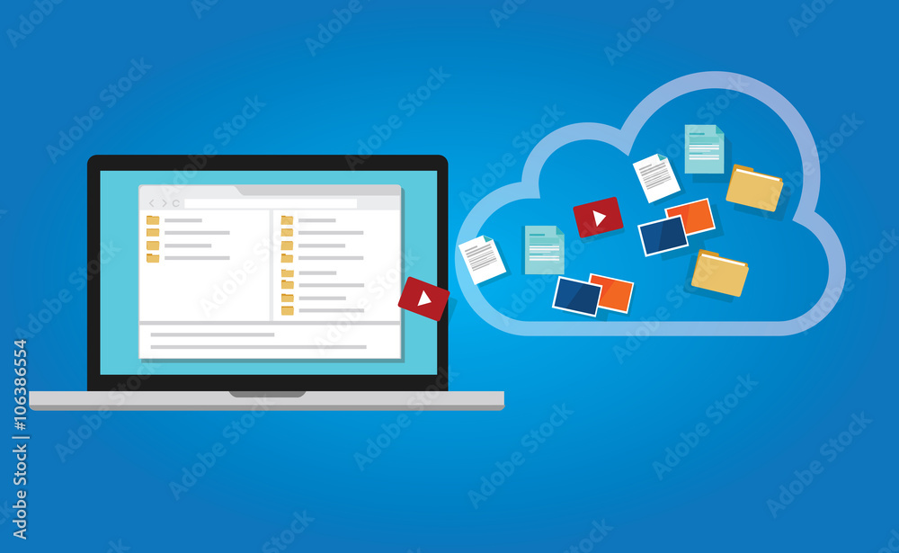 Poster backup data to the cloud from computer laptop