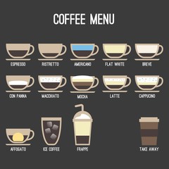 Vector coffee recipe type and menu design in flat style