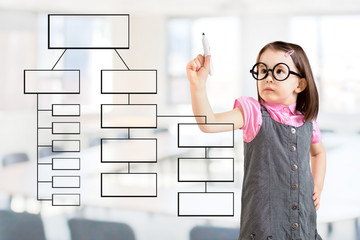 Cute little girl wearing business dress and writing process flowchart diagram on screen. Office background.