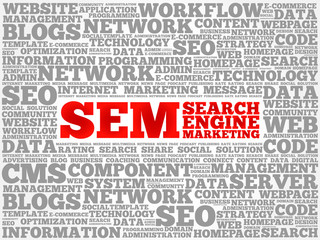 SEM (Search Engine Marketing) word cloud business concept