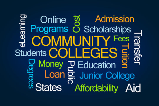 Community Colleges Word Cloud