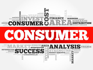 Consumer word cloud, business concept