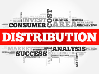 Distribution word cloud, business concept
