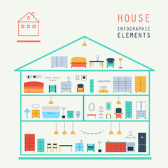 Set elements of infographics. House design. Furniture. Vector.