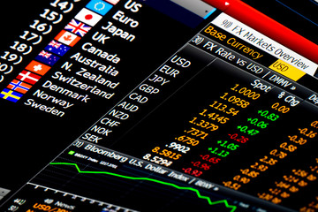 G10 currencies exchange prices table.