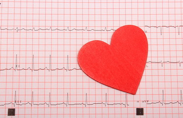 Electrocardiogram graph report and heart shape