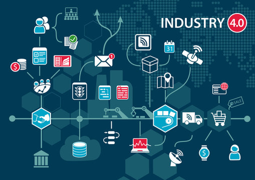 Industry 4.0 (industrial internet) concept and infographic. Connected devices and objects with business automation flow