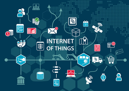 Internet of things (IOT) concept and infographic. Connected devices overview as technology background