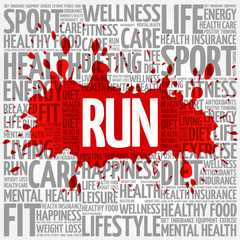 RUN word cloud with magnifying glass, health concept