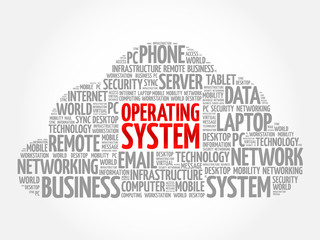 Obraz premium Operating System word cloud concept