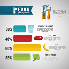 Infographics food design, vector illustration