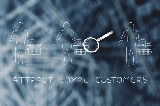 analyzing clients' shopping baskets, attract loyal customers