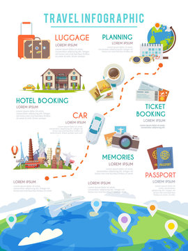 Travel vector infographic