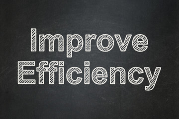 Business concept: Improve Efficiency on chalkboard background