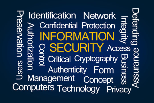 Information Security Word Cloud
